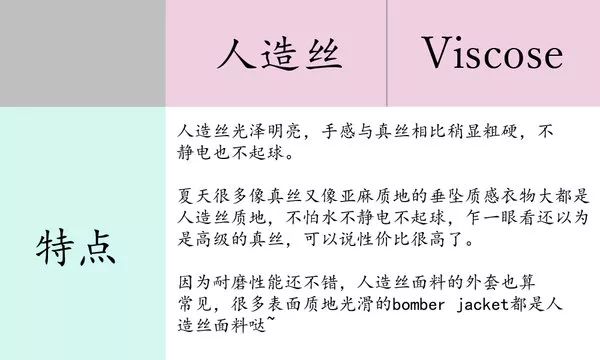 常见服装面料中英文对照!了解一下,再也不怕洗毁衣服!