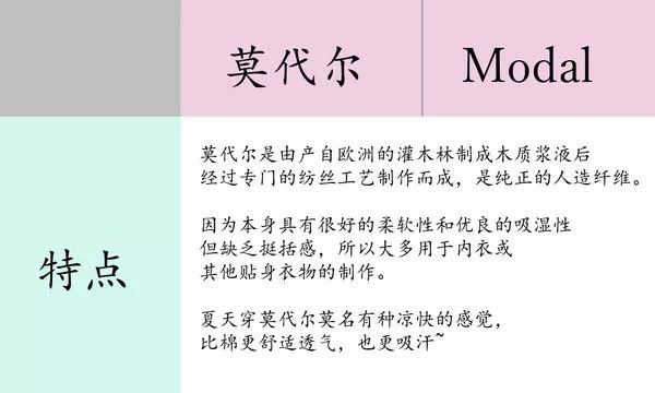 常见服装面料中英文对照!了解一下,再也不怕洗毁衣服!