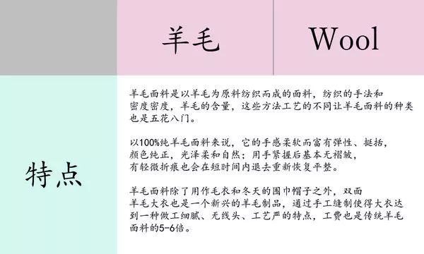 常见服装面料中英文对照!了解一下,再也不怕洗毁衣服!