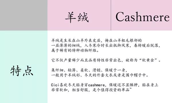 常见服装面料中英文对照!了解一下,再也不怕洗毁衣服!