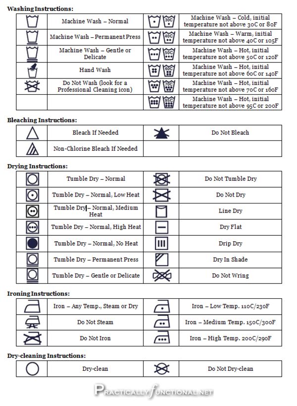 常见服装面料中英文对照!了解一下,再也不怕洗毁衣服!