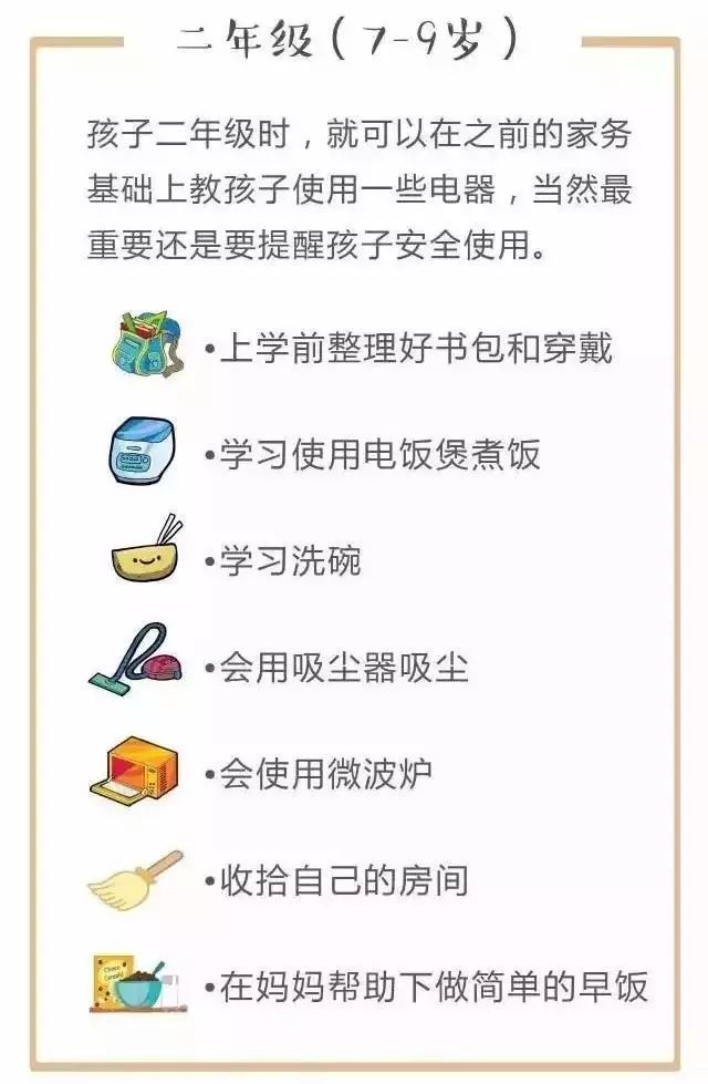 小孩在家很无聊该玩什么,暑假在家可以做哪些家务