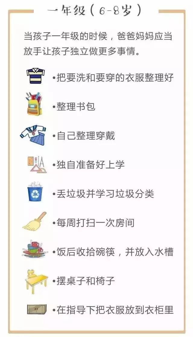 小孩在家很无聊该玩什么,暑假在家可以做哪些家务