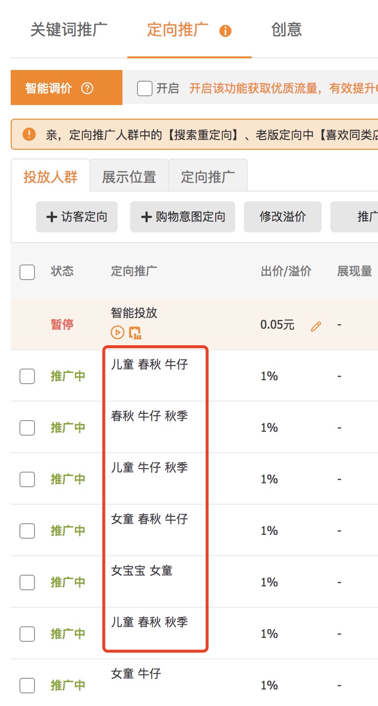 淘宝直通车推广红利怎么样,第五节淘宝手淘搜索与直通车推广