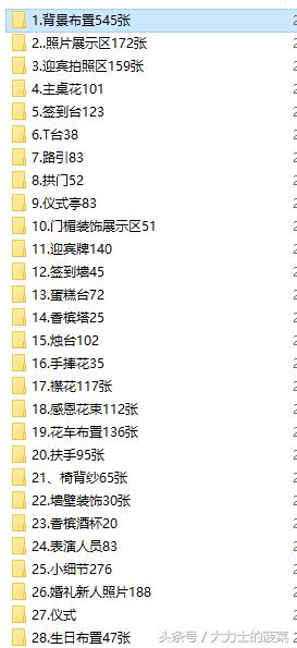 2022婚礼现场布置简约高级,哆啦a梦婚礼现场布置效果图