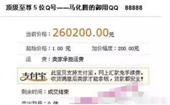 qq号数字最少的是哪个号,qq号值27万吗