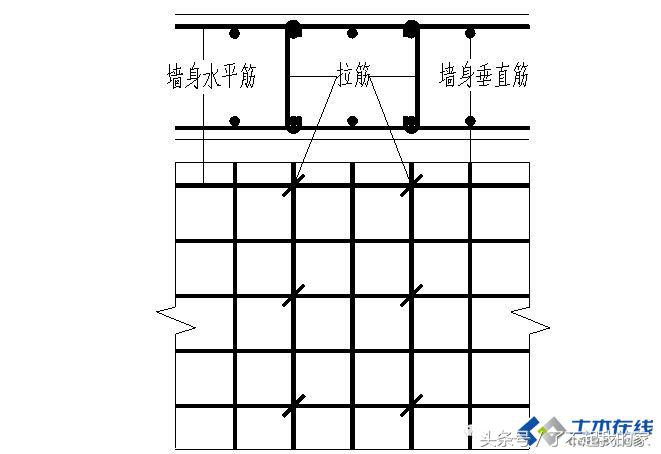 剪力墙讲解视频教程,剪力墙最简单的判断方法