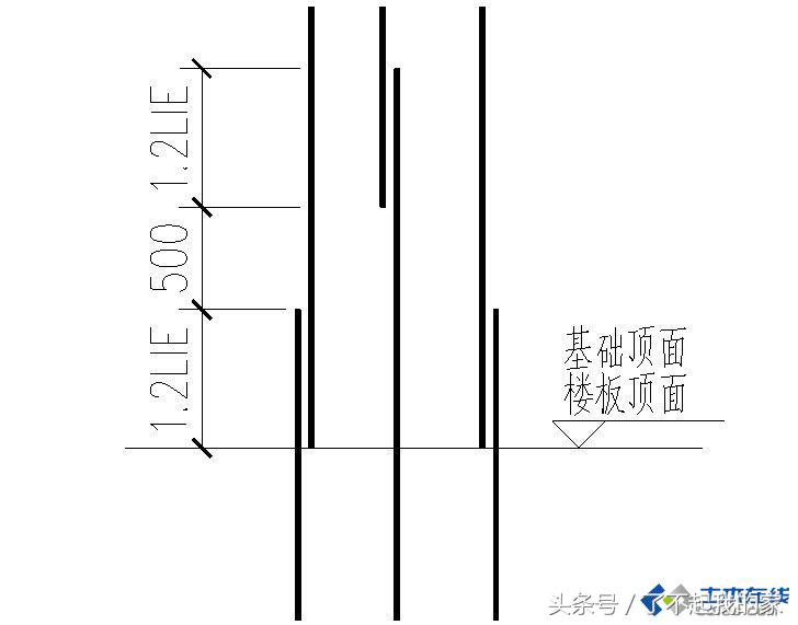 剪力墙讲解视频教程,剪力墙最简单的判断方法