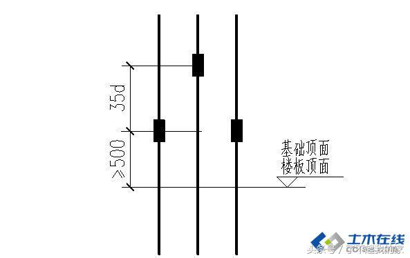 剪力墙讲解视频教程,剪力墙最简单的判断方法