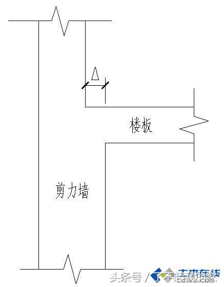 剪力墙讲解视频教程,剪力墙最简单的判断方法