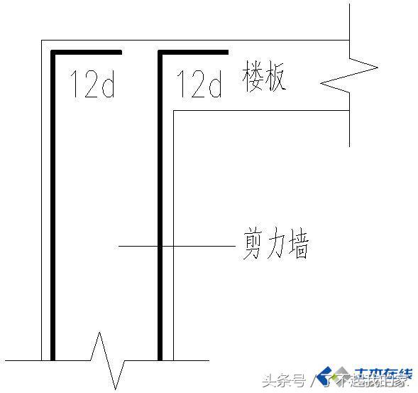 剪力墙讲解视频教程,剪力墙最简单的判断方法
