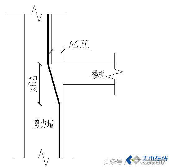 剪力墙讲解视频教程,剪力墙最简单的判断方法