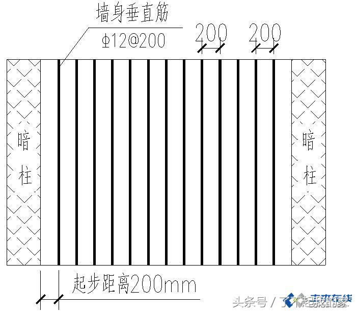 剪力墙讲解视频教程,剪力墙最简单的判断方法