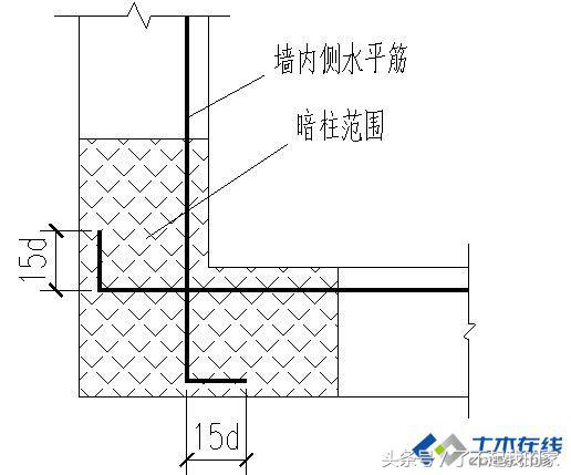 剪力墙讲解视频教程,剪力墙最简单的判断方法
