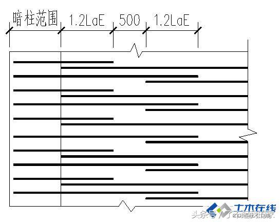 剪力墙讲解视频教程,剪力墙最简单的判断方法