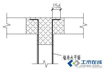 剪力墙讲解视频教程,剪力墙最简单的判断方法