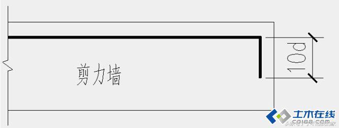剪力墙讲解视频教程,剪力墙最简单的判断方法
