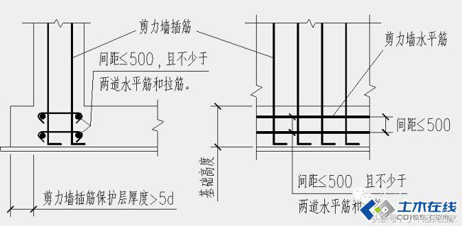 剪力墙讲解视频教程,剪力墙最简单的判断方法
