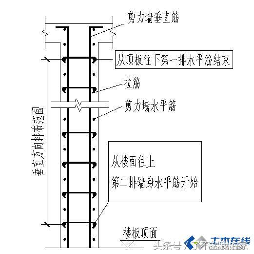 剪力墙讲解视频教程,剪力墙最简单的判断方法