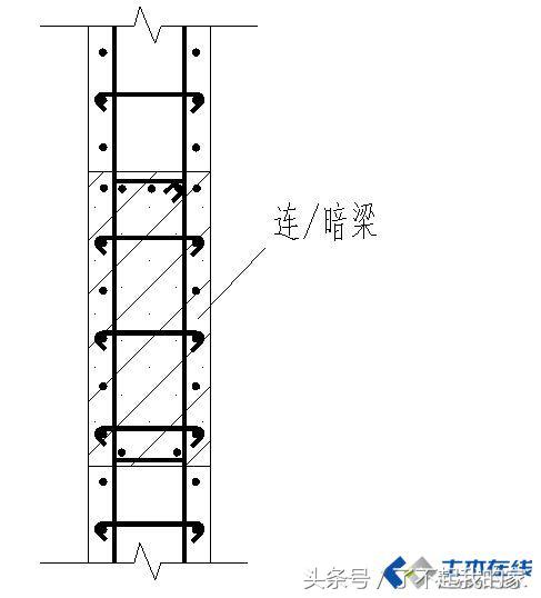 剪力墙讲解视频教程,剪力墙最简单的判断方法