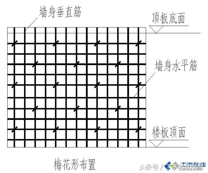 剪力墙讲解视频教程,剪力墙最简单的判断方法
