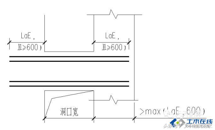 剪力墙讲解视频教程,剪力墙最简单的判断方法