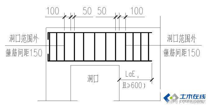 剪力墙讲解视频教程,剪力墙最简单的判断方法