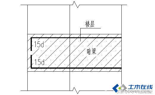 剪力墙讲解视频教程,剪力墙最简单的判断方法