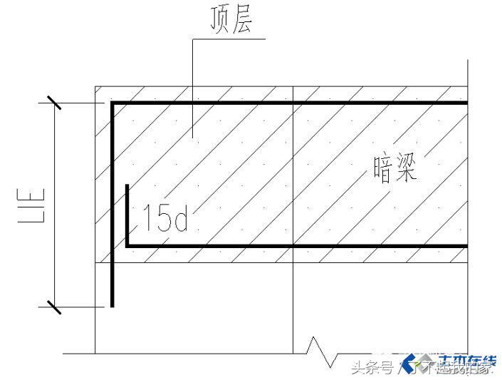 剪力墙讲解视频教程,剪力墙最简单的判断方法