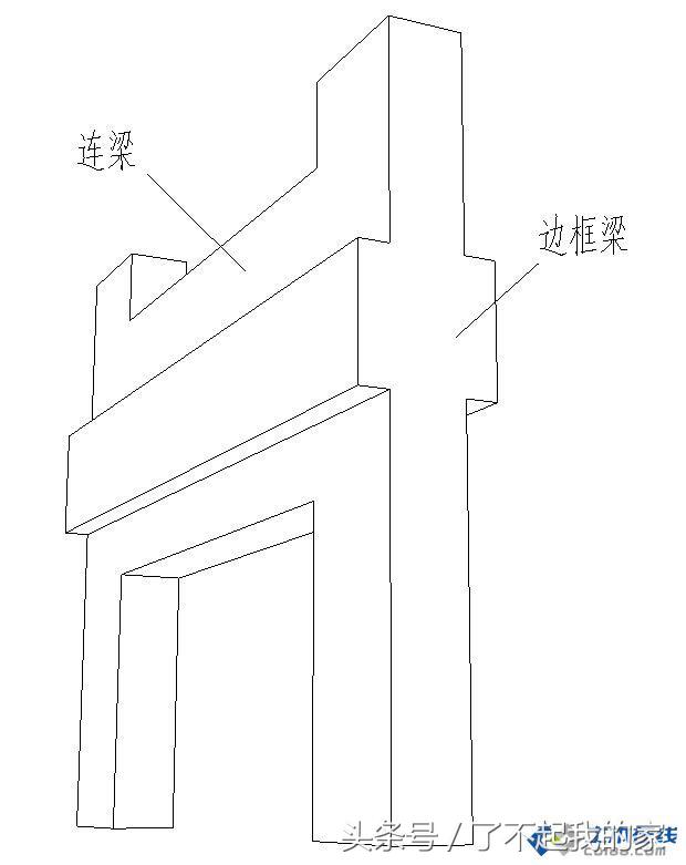 剪力墙讲解视频教程,剪力墙最简单的判断方法
