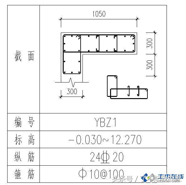 剪力墙讲解视频教程,剪力墙最简单的判断方法