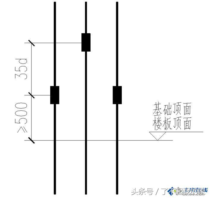 剪力墙讲解视频教程,剪力墙最简单的判断方法