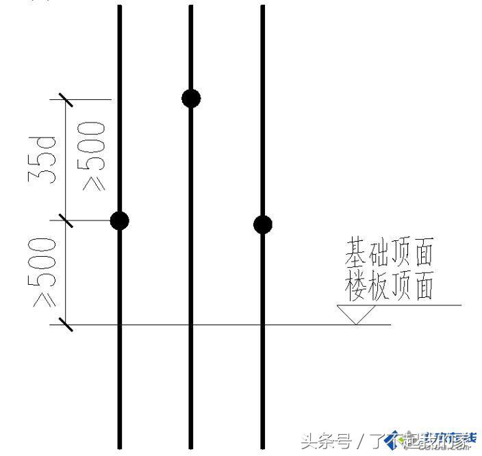 剪力墙讲解视频教程,剪力墙最简单的判断方法