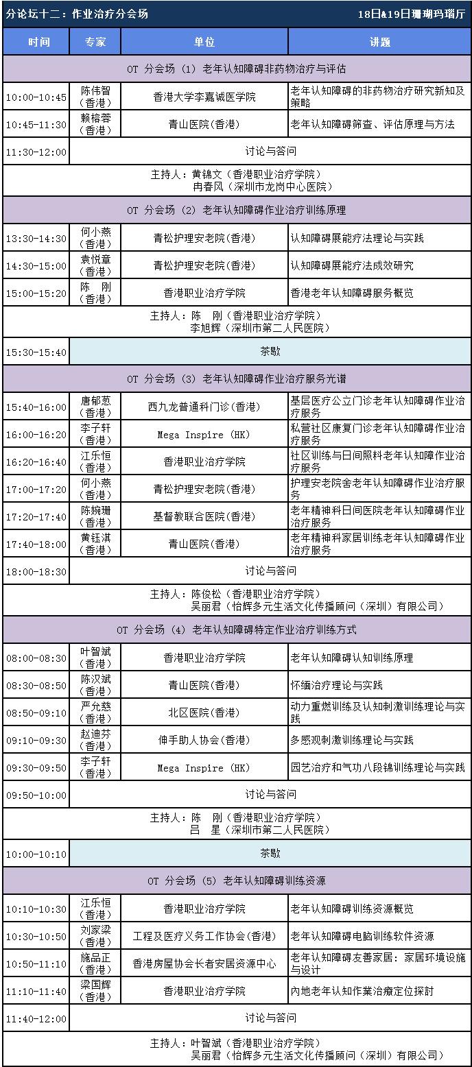 作业治疗年会,作业治疗年会视频