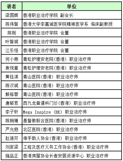 作业治疗年会,作业治疗年会视频