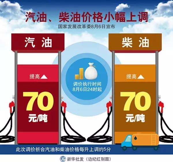 早知天下事新闻播报,早知天下事语音版