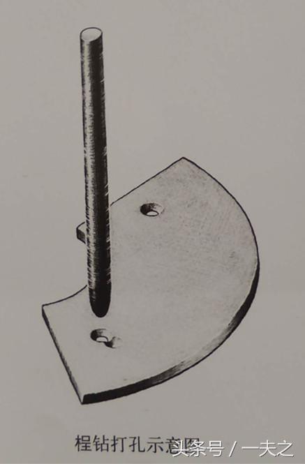 古玉学步（93）：古玉钻孔何作工出土桯具露真容