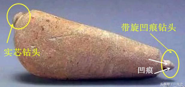 古玉学步（93）：古玉钻孔何作工出土桯具露真容