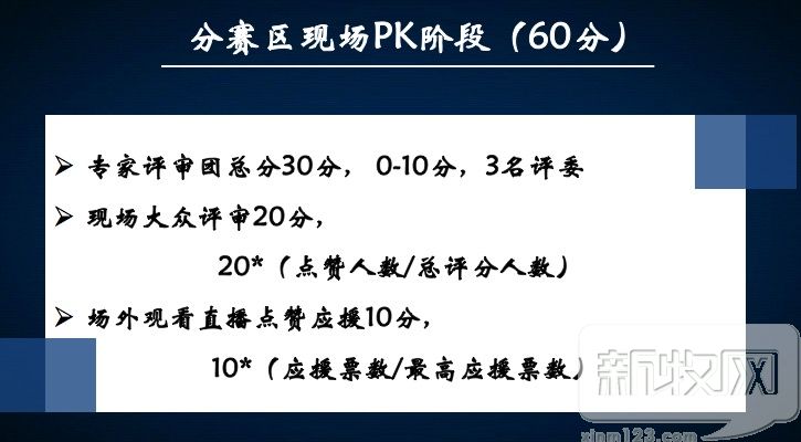 让猪场头疼的问题，2018中国养猪创新大赛华南区的高手们就这么给解决了