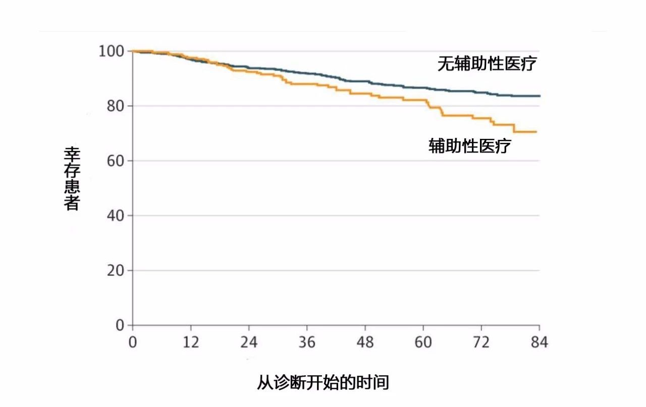 乔布斯走出错误,乔布斯直言自己犯了一个错误