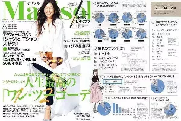 日本第四消费时代新产业,日本消费四个阶段