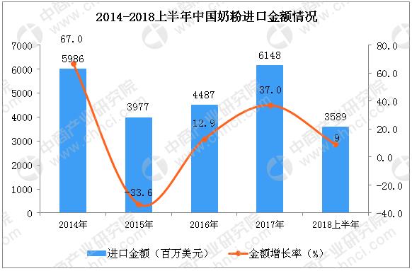 2002年左右生产的三鹿奶粉合格吗,三鹿奶粉现在怎么样了