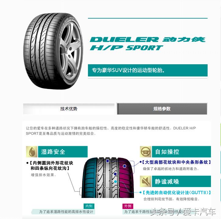 三菱欧蓝德19款的怎么换胎,欧蓝德质保期内轮胎是否免费更换