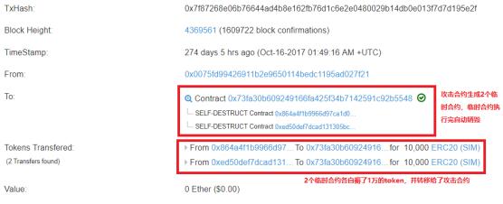 SIMtoken自动化薅羊毛攻击分析