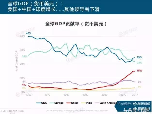 提升中国品牌形象,提高企业品牌形象打造企业知名度