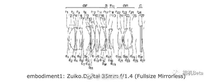尼康和佳能入门级微单全画幅推荐,尼康微单佳能微单镜头哪个更多