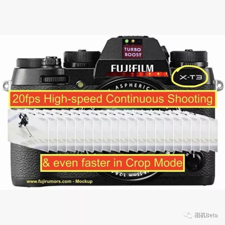 尼康和佳能入门级微单全画幅推荐,尼康微单佳能微单镜头哪个更多