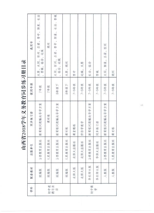 大同家长注意！山西严禁以任何形式强制或变相强制学校或学生购买教辅材料！