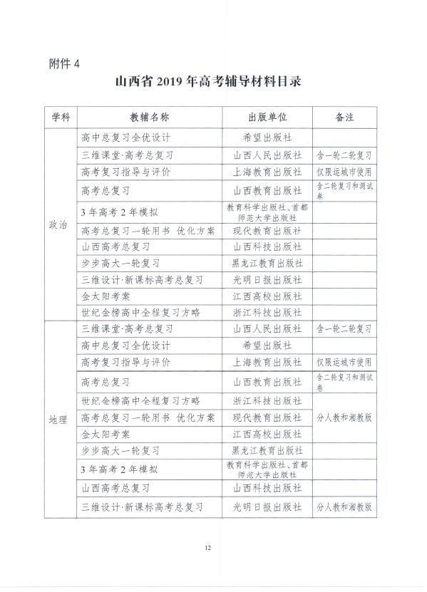 大同家长注意！山西严禁以任何形式强制或变相强制学校或学生购买教辅材料！