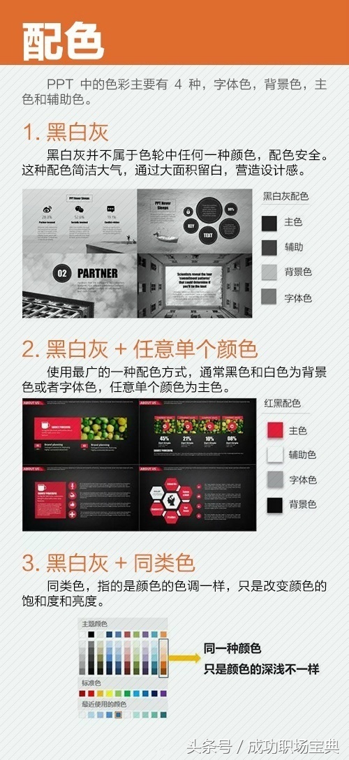 如何利用模板制作一个好的ppt,如何在没有模板的情况下制作ppt